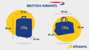 23 KG Of Luggage Look Like: Unveiling The Mystery