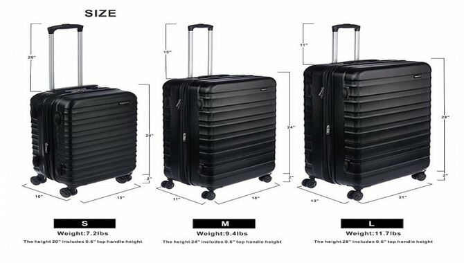 Guide To Suitcase & Luggage Sizes