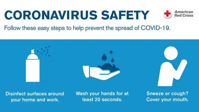 Safety Precautions Because Of COVID-19