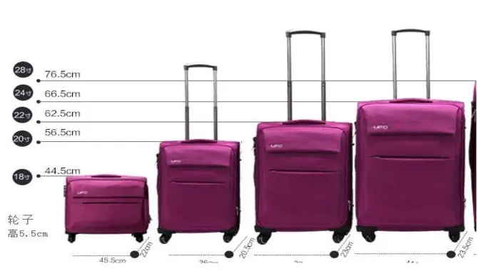 How to Measure Suitcase Sizes