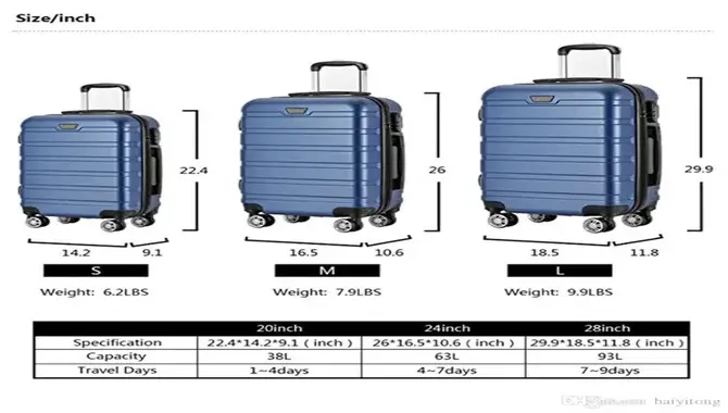 What Is The Standard Size Of A Carry-On
