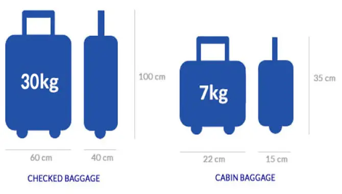 Checked Baggage Fees And Baggage Calculator