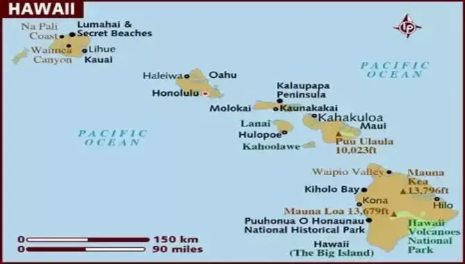 Distance Between Hawaiian Islands