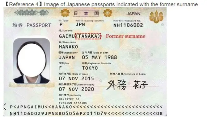 How Does Given Name In Passport Appear?