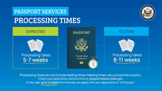 Passport Services processing
