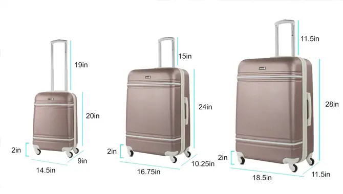 The Correct Rules For Measuring Luggage