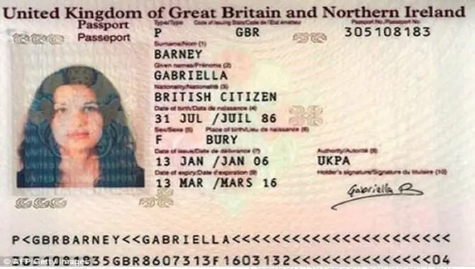 What Should Be The Given Name In Passport?
