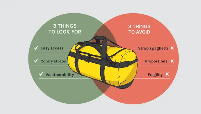 What To Look For When Choosing A Duffle?