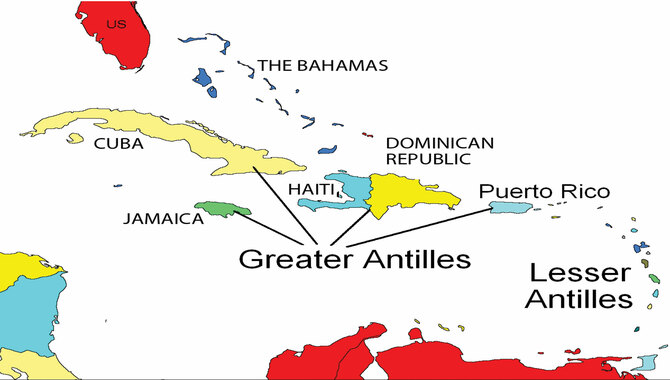 Who Colonized The Caribbean?