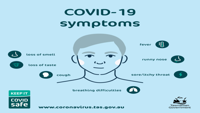 COVID 19 symptoms