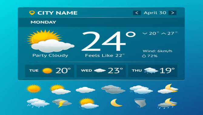 Check The Weather Forecast For Your Destination