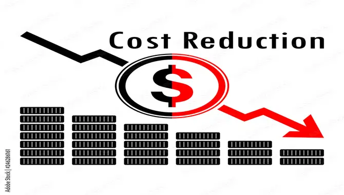 Cost Reduction