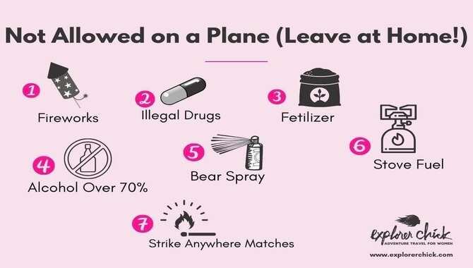 Items That Cannot Be Taken On A Plane