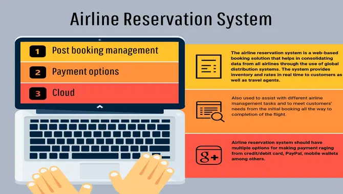Making Your Airline Reservations