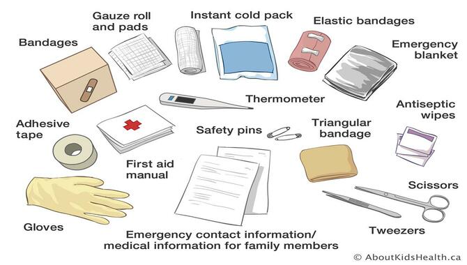 First Aid Kit