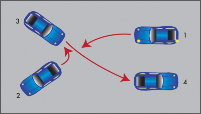 Making Illegal Turns Or U-Turns