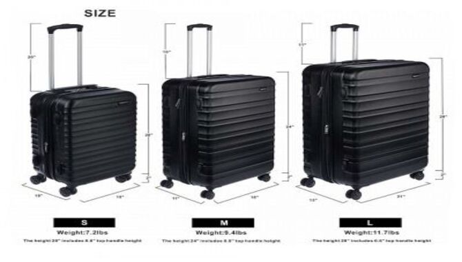 Limit Your Suitcase Size