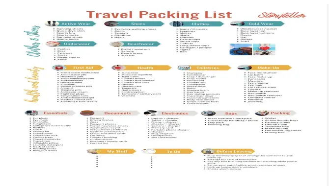 Use A Packing List To Make Sure You Don't Forget Anything