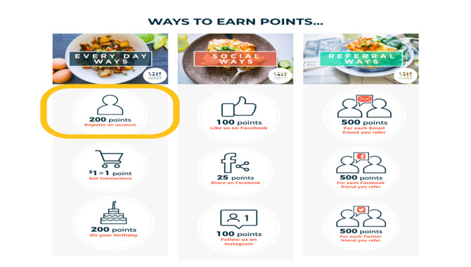 Join Loyalty Programs