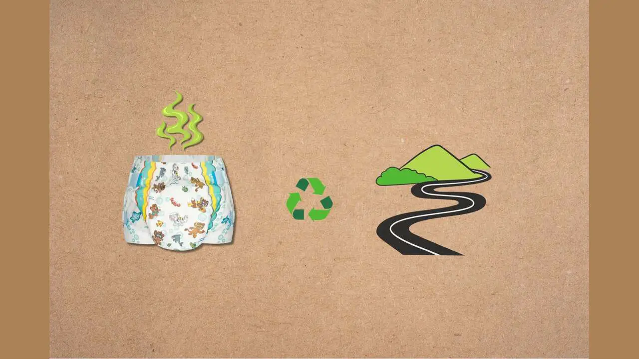 Environmental Impact Of Recycling Adult Diapers