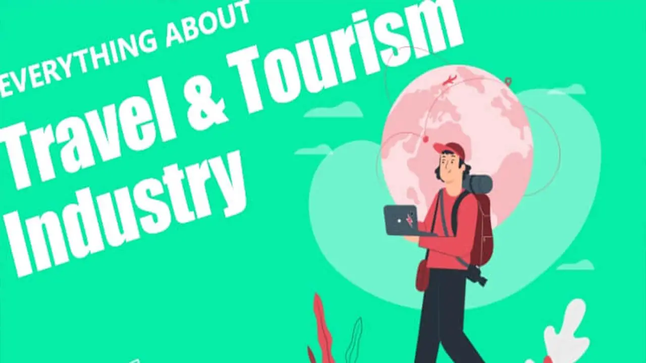What Do Travel And Tourism Refers