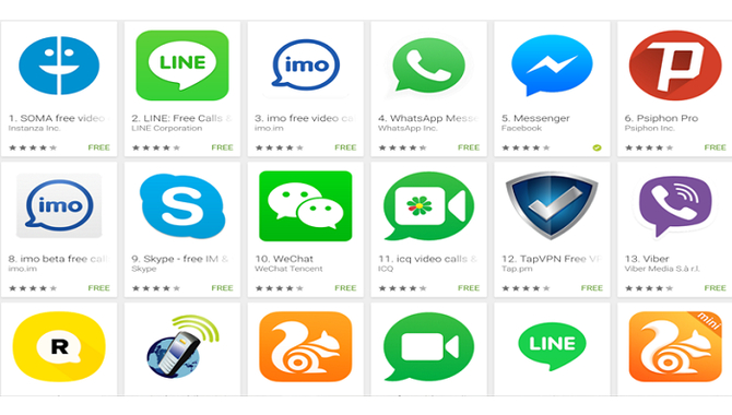 Use Free Apps For Communication