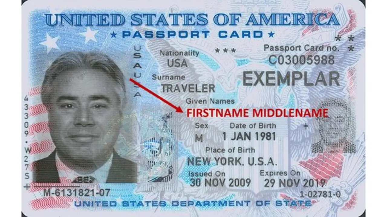 How Does Appear Given Name In Passport - Your Identity