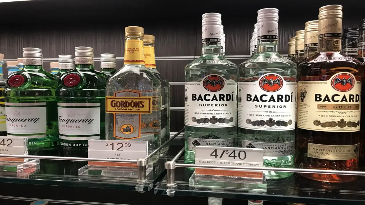 Buying Alcohol At Duty-Free Stores - A Viable Option