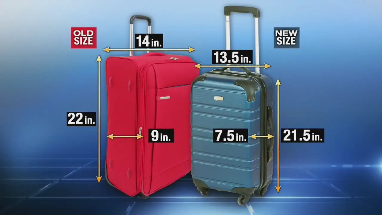 Dimensions And Weight Restrictions For Carry-On Baggage