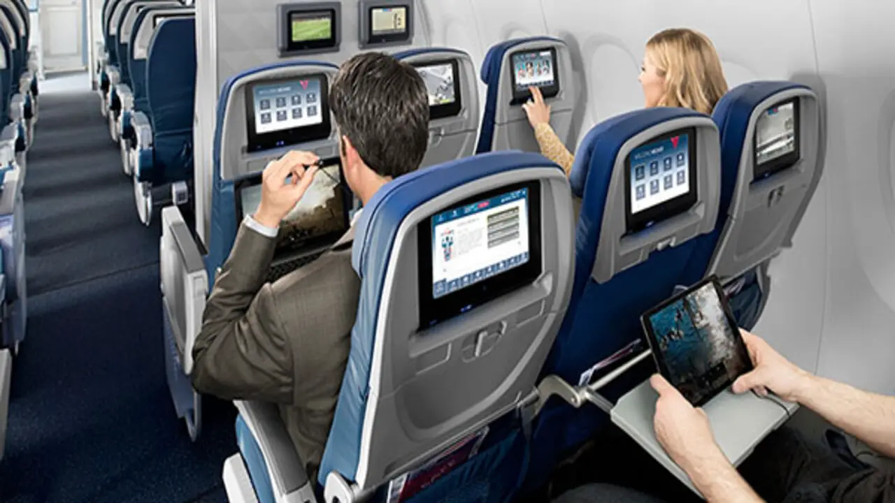 Does Southwest Have Tvs - Full Discussion