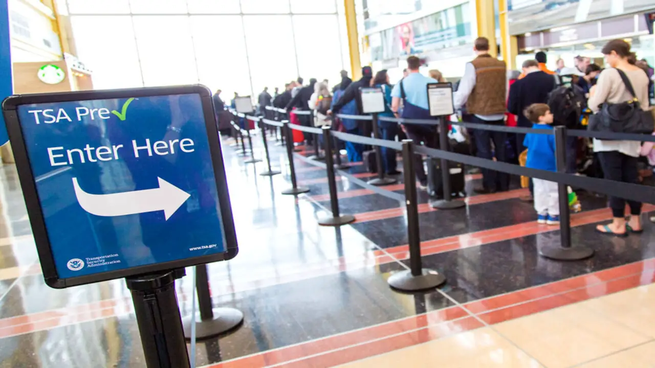 Importance Of Checking With Airline And TSA Policies