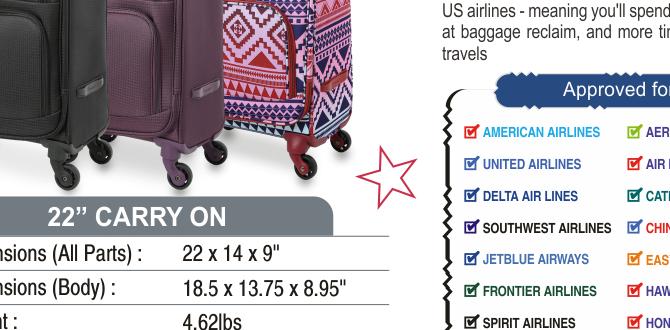 Faqs on southwest carryon luggage policies dimensions for carry on luggage southwest